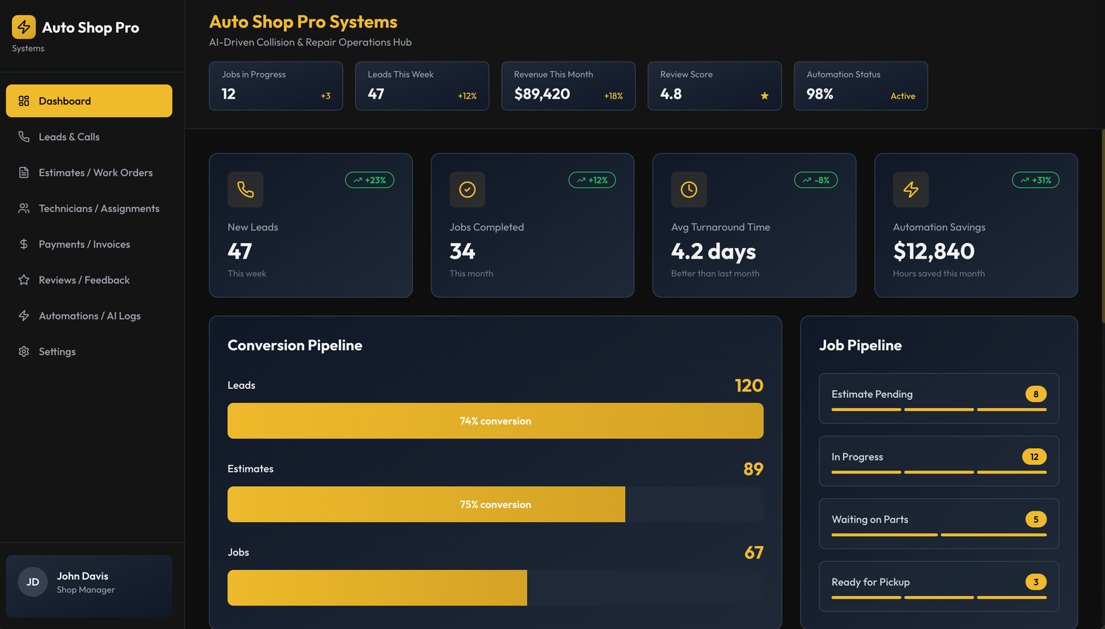 AutoShop Pro Dashboard - AI-Driven Collision & Repair Operations Hub