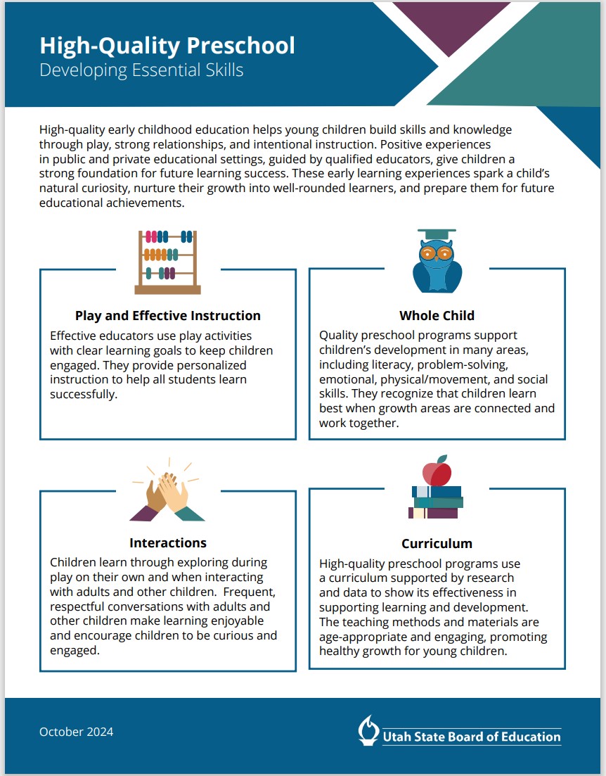 Early Childhood Education Training
