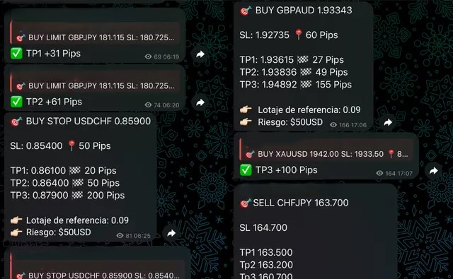 Trading Signals Dashboard