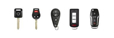 Serrurerie automobile