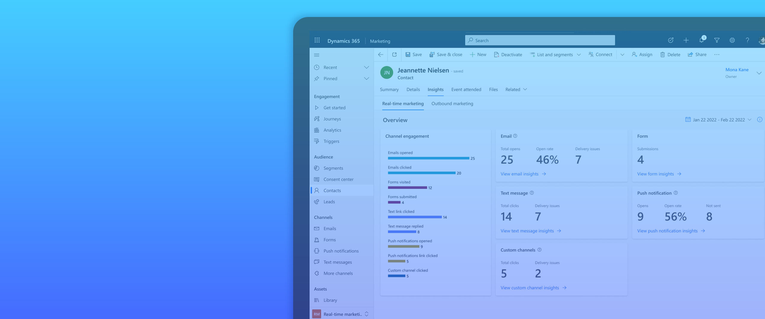 Marketing Journeys Dashboard
